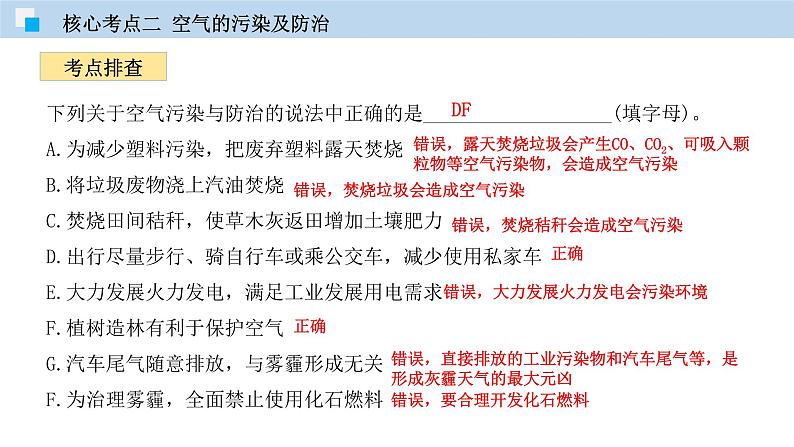 专题05 空气和氧气（精讲课件）-2020年中考化学二轮复习精讲课件与检测(共30张PPT)第8页