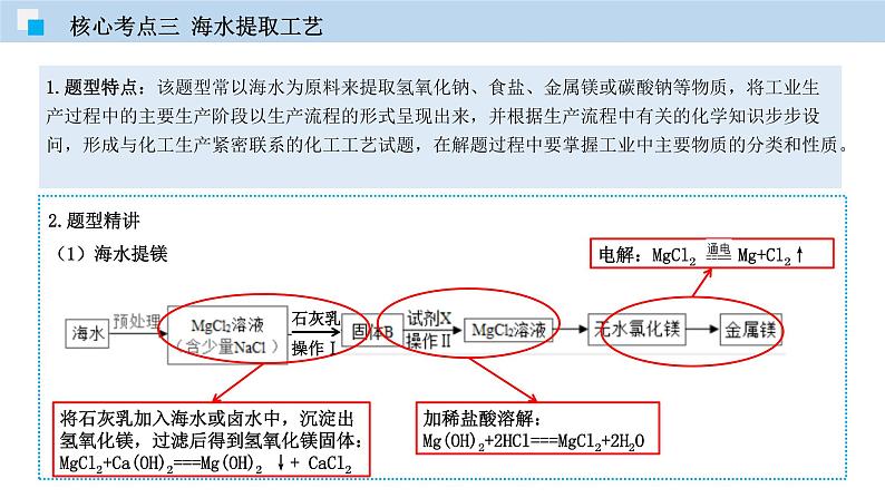 专题13 化学工艺流程专题（精讲课件）-2020年中考化学二轮复习精讲课件与检测第8页