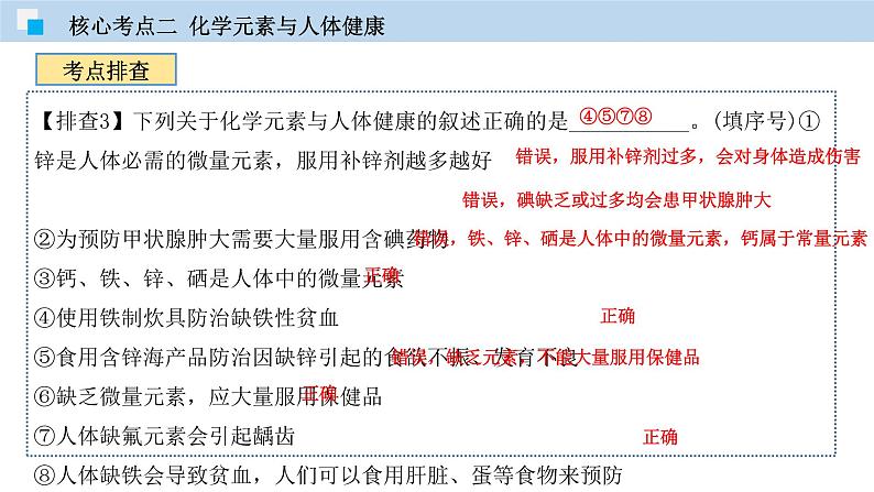 专题10 化学与生活（精讲课件）-2020年中考化学二轮复习精讲课件与检测(共24张PPT)08