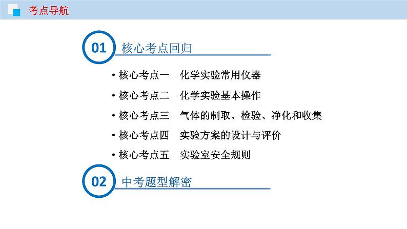 专题11 化学实验专题（精讲课件）-2020年中考化学二轮复习精讲课件与检测(共34张PPT)第2页