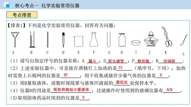 专题11 化学实验专题（精讲课件）-2020年中考化学二轮复习精讲课件与检测(共34张PPT)第5页