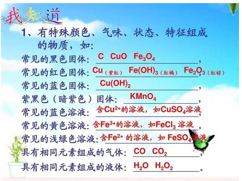 中考化学推断题必考考点课件PPT01