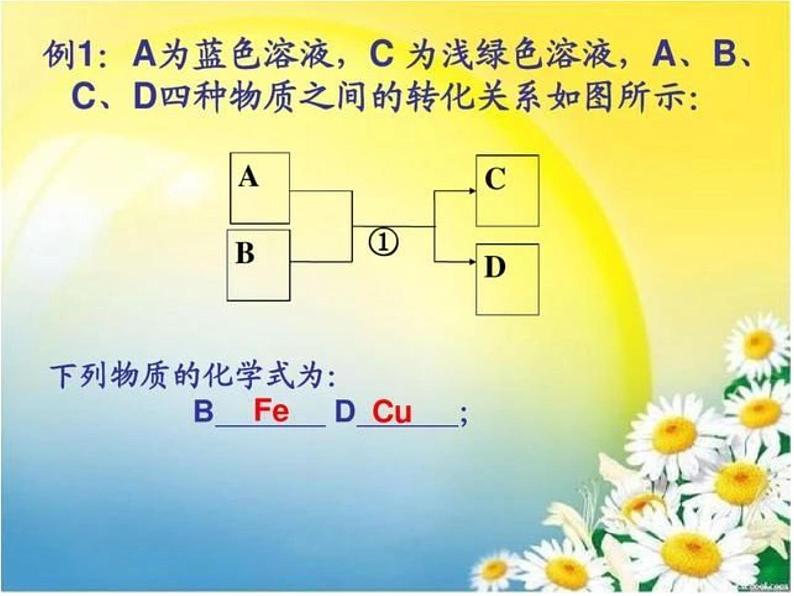 中考化学推断题必考考点课件PPT07