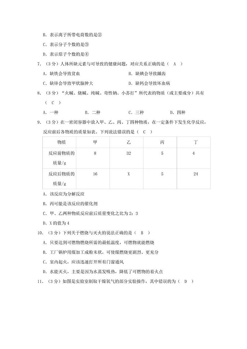 2021年山东省滨州市中考化学真题解析版02