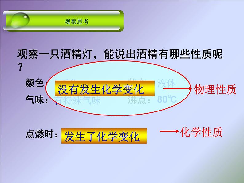 人教版九年级化学上册 1.1 物质的变化和性质课件PPT第3页