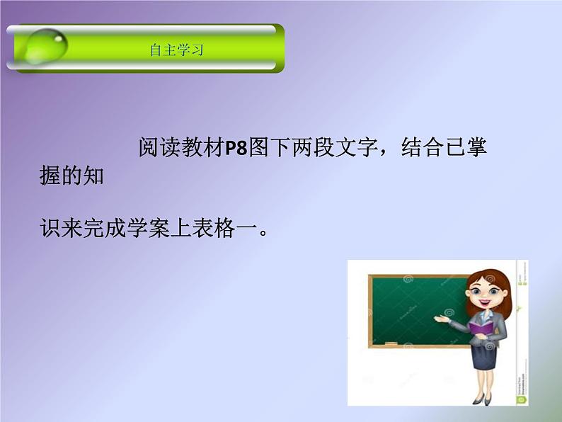 人教版九年级化学上册 1.1 物质的变化和性质课件PPT第4页