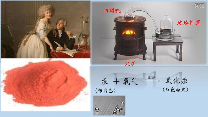 人教版九年级化学上册 2.1 空气课件PPT03