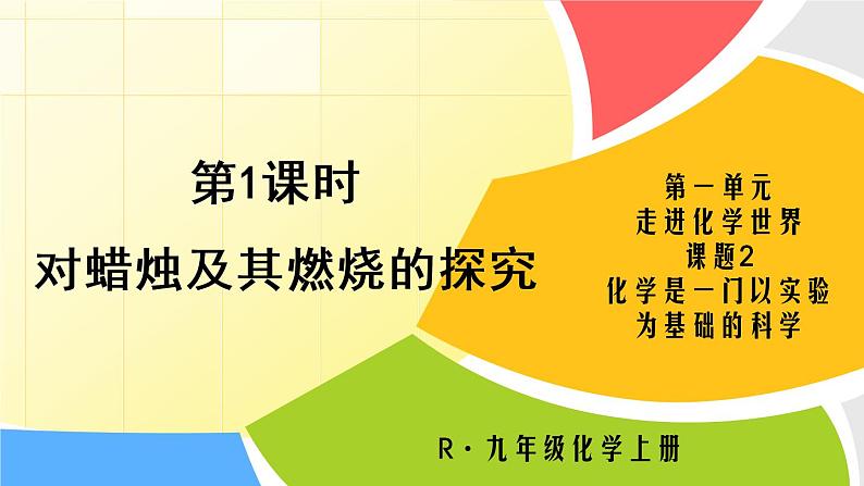 人教版九年级化学上册 1.2 化学是一门以实验为基础的科学课件PPT01