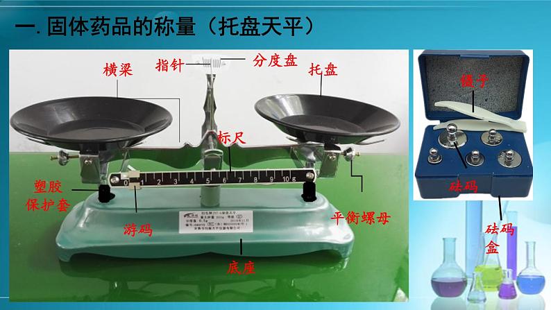 鲁教版九年级化学上册 第2单元 到实验室去：化学实验基本技能训练（二）课件PPT第2页