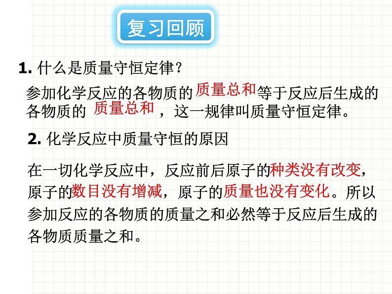 鲁教版九年级化学上册 5.2 化学反应的表示课件PPT第2页