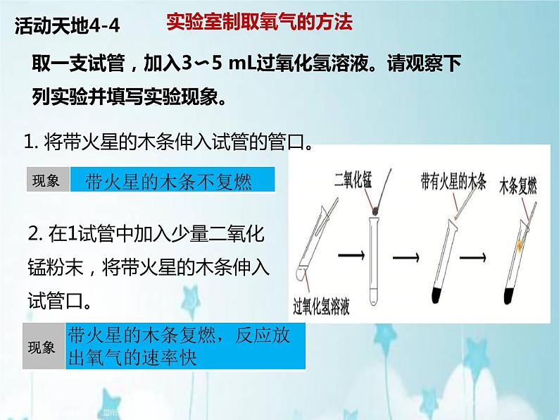 鲁教版九年级化学上册 4.3 氧气课件PPT04