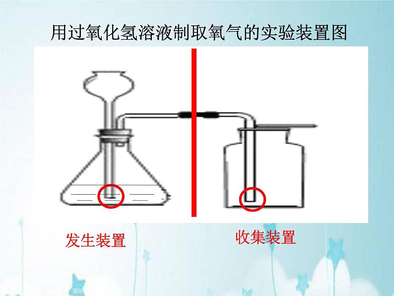 鲁教版九年级化学上册 4.3 氧气课件PPT08