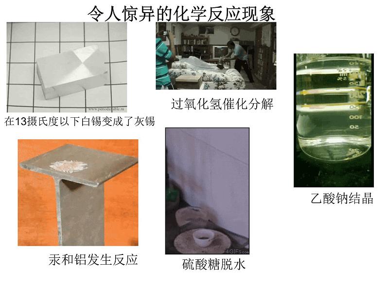 人教版九年级化学上册 绪言 化学使世界变得更加绚丽多彩课件PPT02