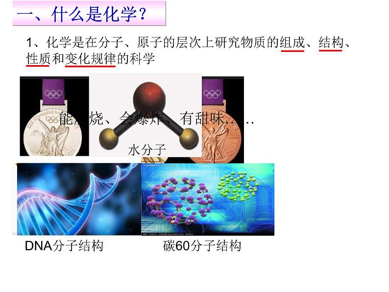 人教版九年级化学上册 绪言 化学使世界变得更加绚丽多彩课件PPT05