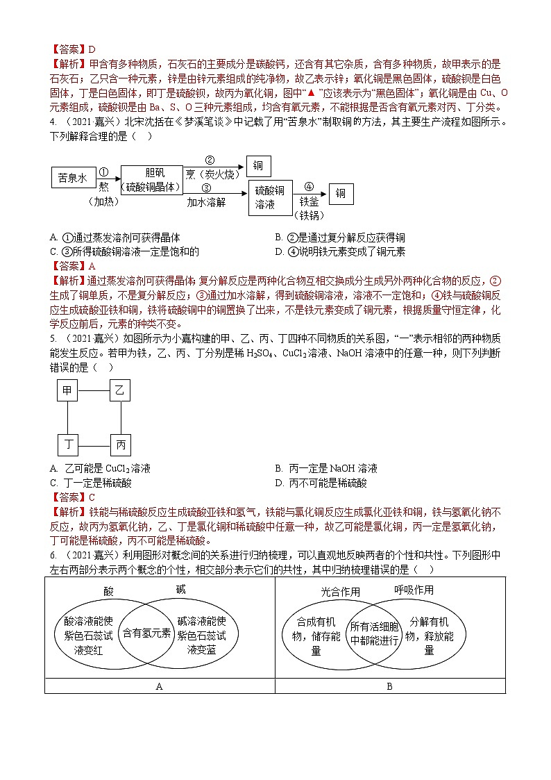 2021浙江省嘉兴市中考化学真题解析02