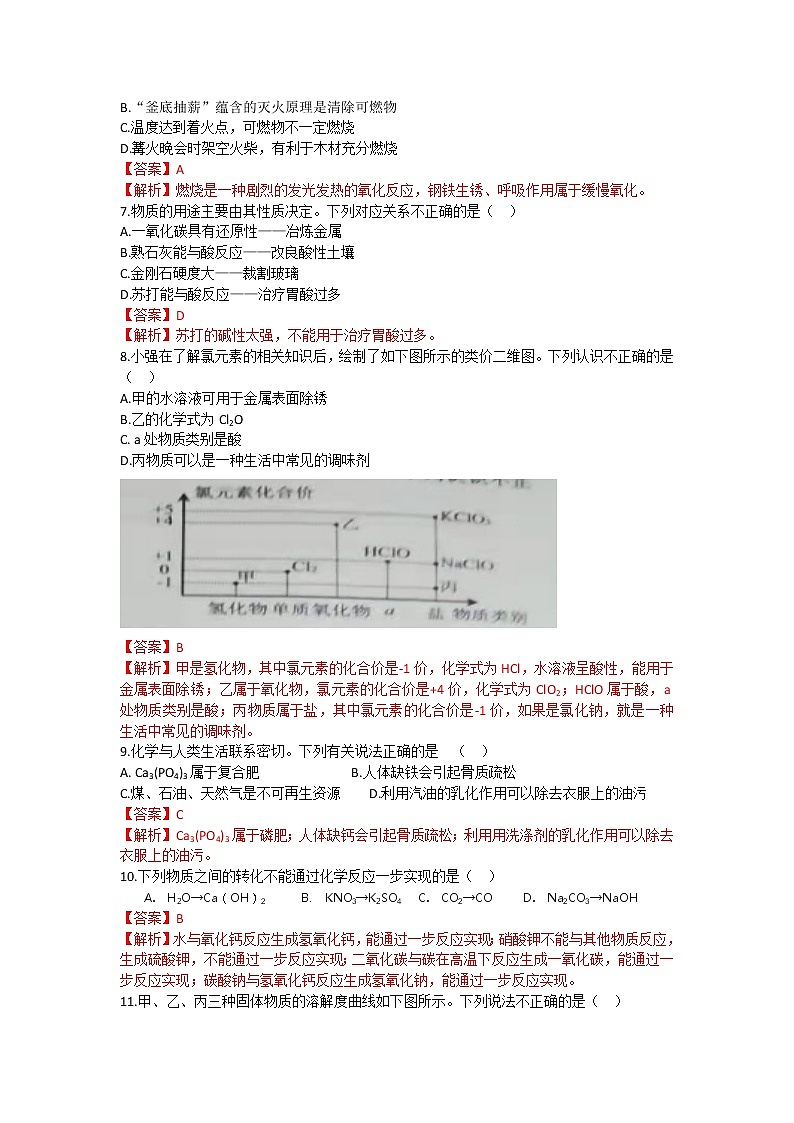 2021甘肃省兰州市中考化学真题解析02