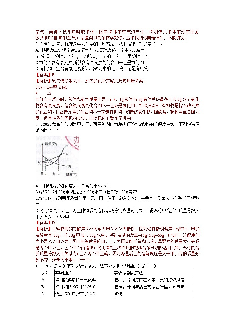2021甘肃省武威市中考化学真题解析第2页