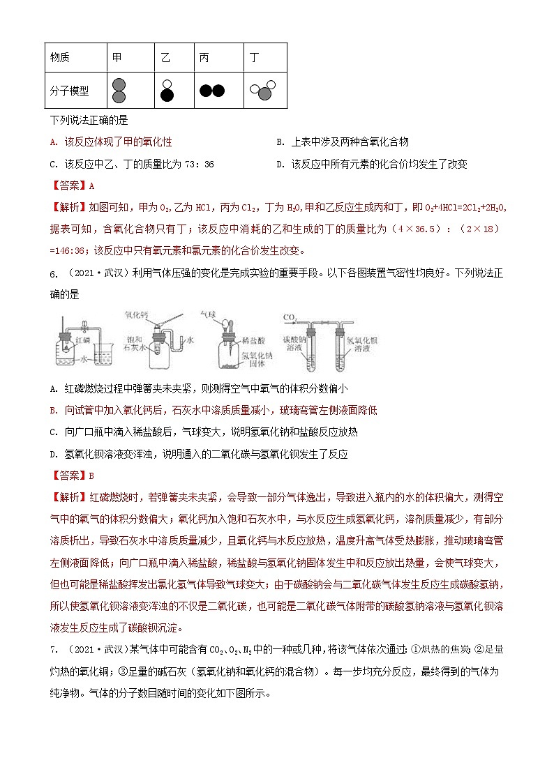 2021湖北省武汉市中考化学真题02