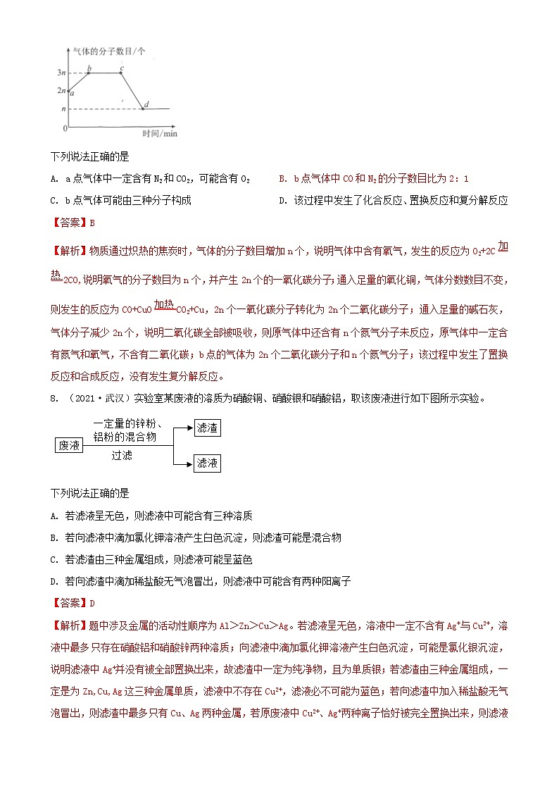 2021湖北省武汉市中考化学真题03