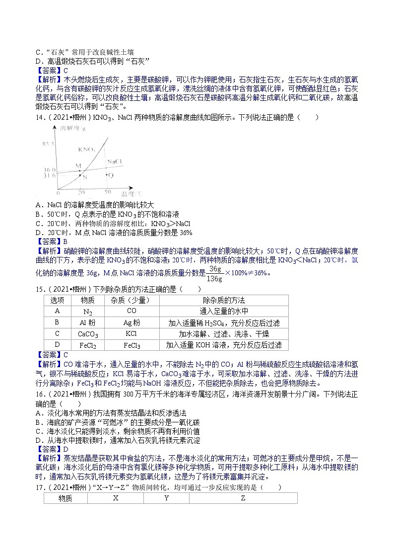 2021广西梧州市中考化学试卷解析03