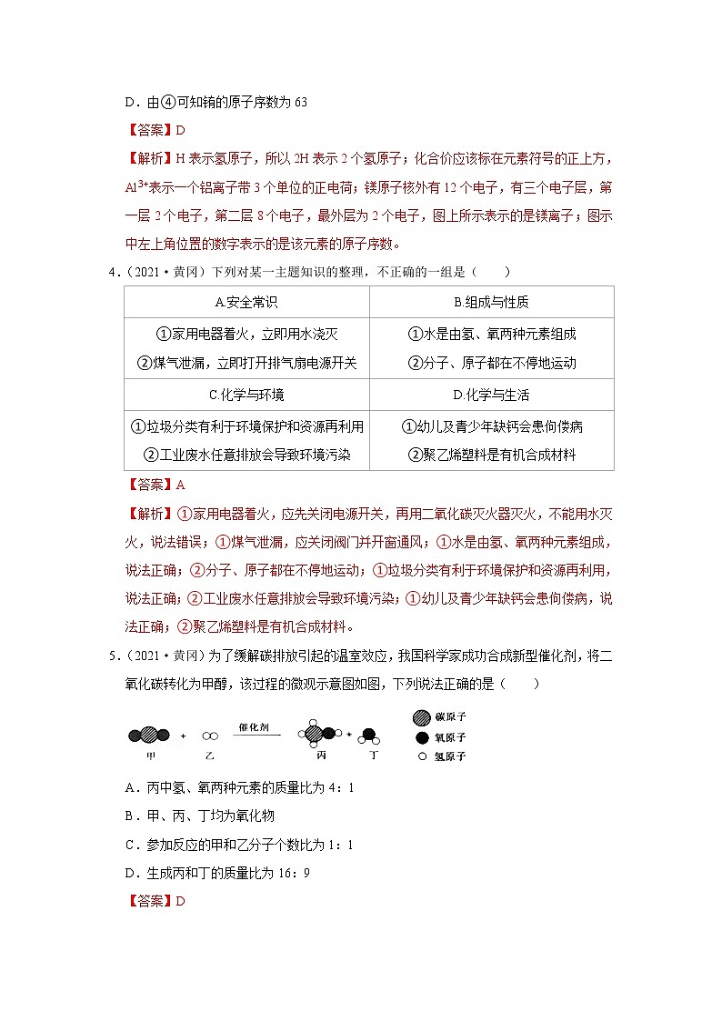 2021年湖北省黄冈、咸宁、孝感市中考化学试卷第2页