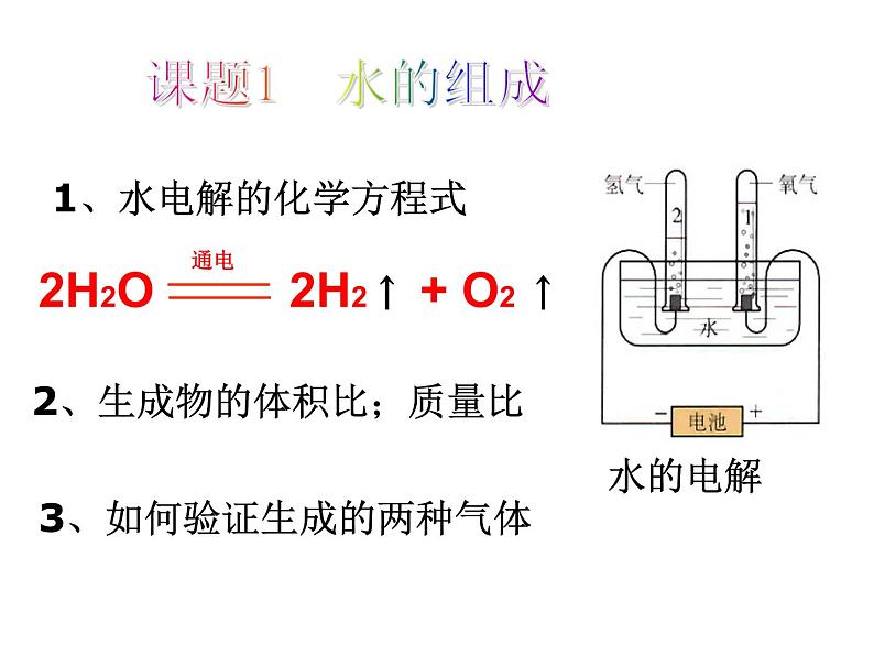 自然界的水复习课件PPT02