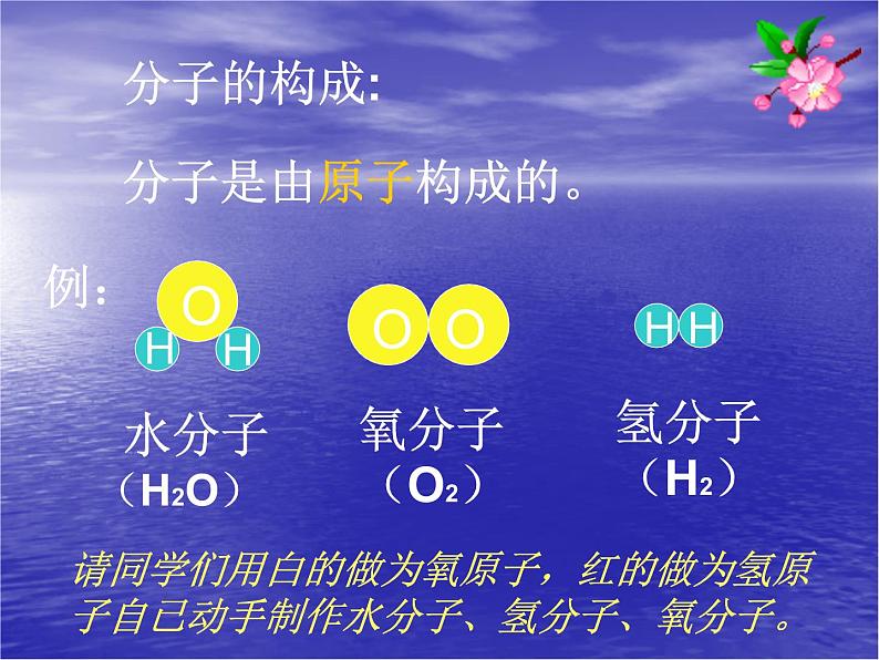 课题二分子和原子课件PPT05