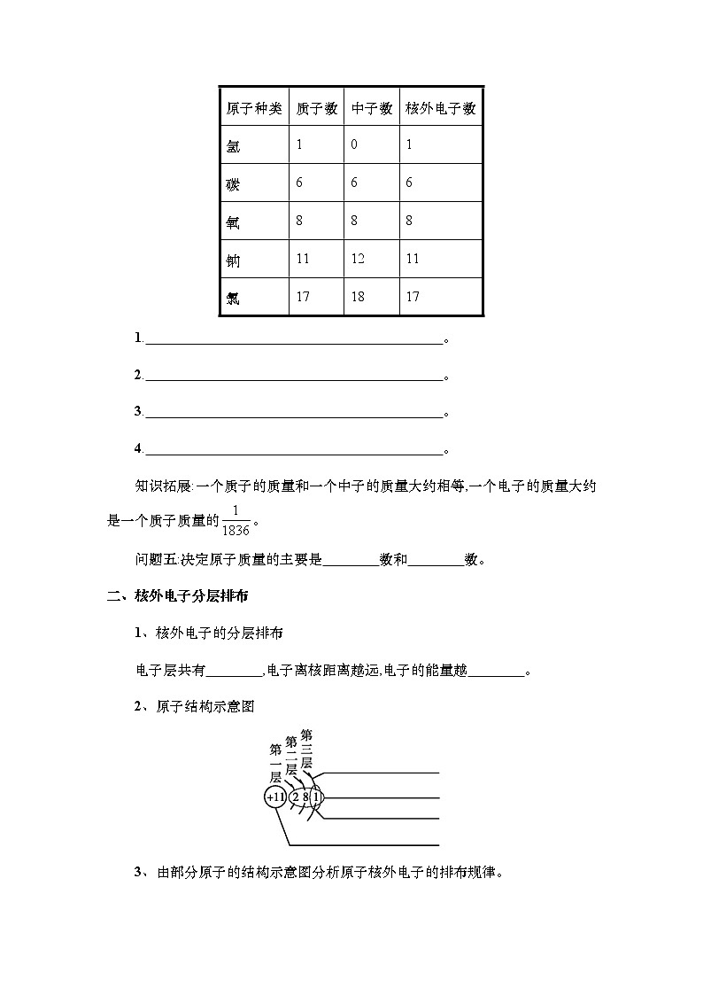3.2 原子的结构（学案）九年级化学人教版上册02