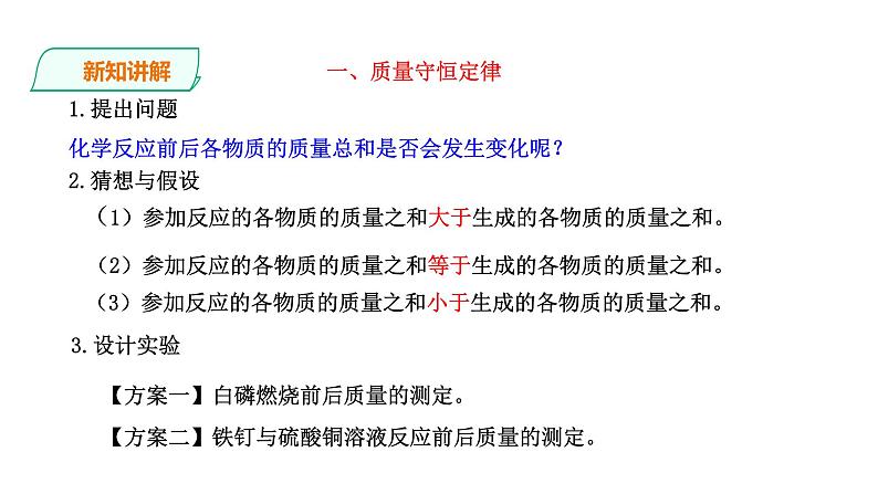 2021-2022学年九年级化学人教版上册：5.1 质量守恒定律（第1课时）-课件05