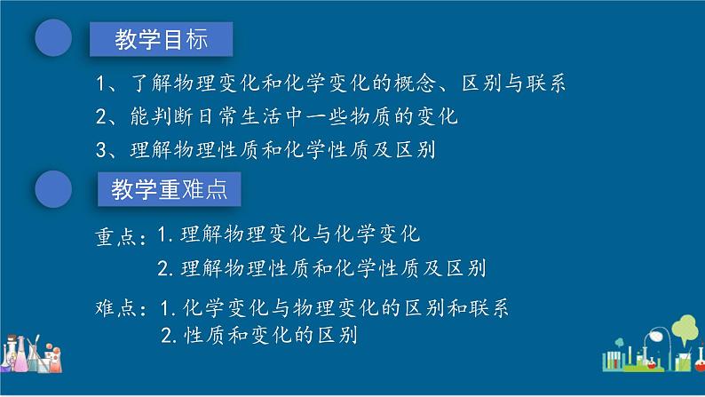 2021-2022学年九年级化学人教版上册：1.1 物质的变化和性质-课件02