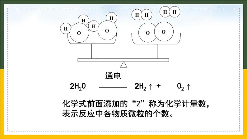 2021-2022学年九年级化学人教版上册：5.2 如何正确书写化学方程式（1）-课件05