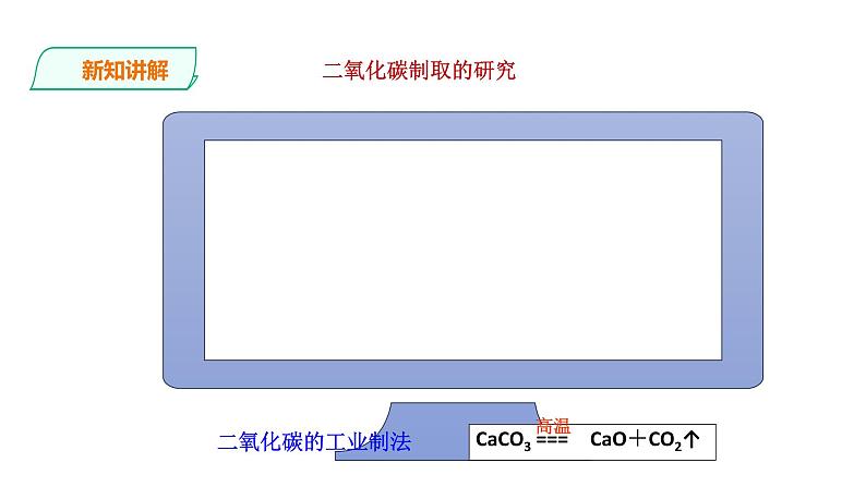 2021-2022学年九年级化学人教版上册：实验活动2 二氧化碳的实验室制取与性质-课件（1）03