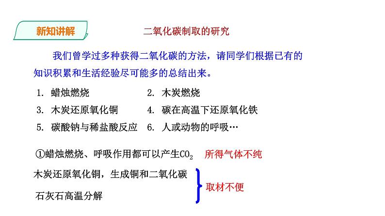 2021-2022学年九年级化学人教版上册：实验活动2 二氧化碳的实验室制取与性质-课件（1）04