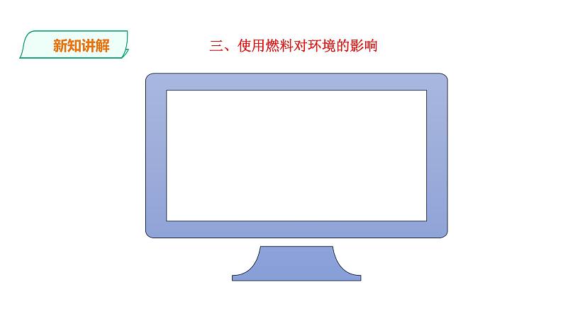 2021-2022学年九年级化学人教版上册：7.2 燃料的合理利用与开发（第2课时）-课件04