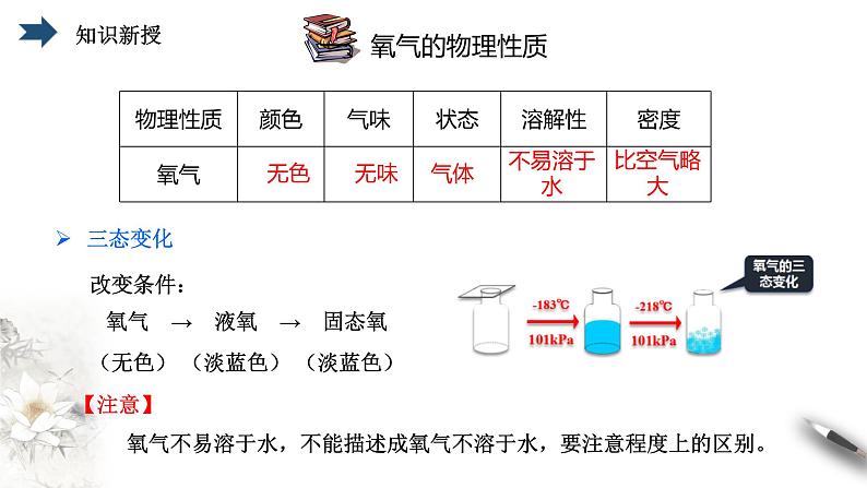 2021-2022学年九年级化学人教版上册：2.2 氧气  第一课时-课件05