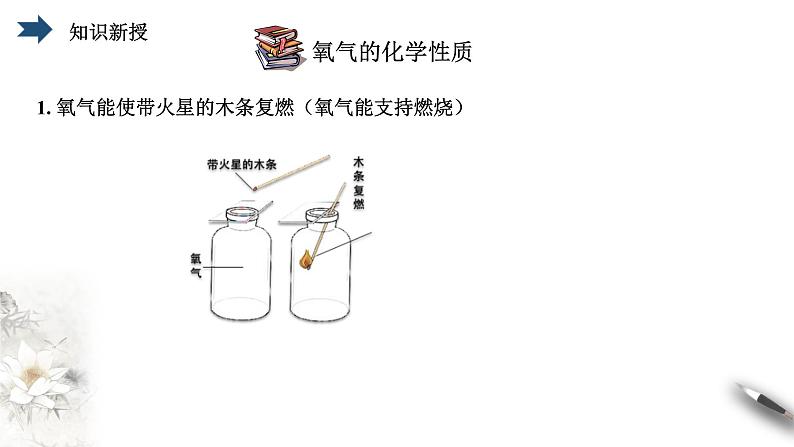 2021-2022学年九年级化学人教版上册：2.2 氧气  第一课时-课件07