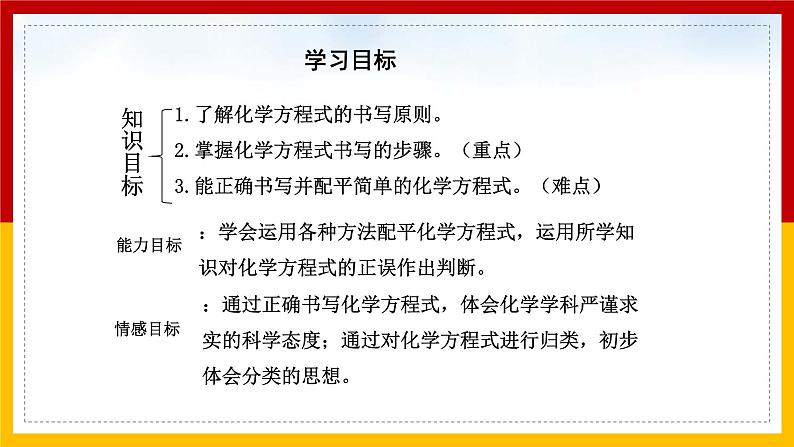 2021-2022学年九年级化学人教版上册：5.2 如何正确书写化学方程式（2）-课件02