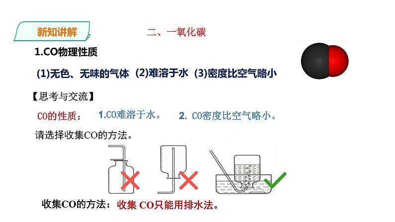 2021-2022学年九年级化学人教版上册：6.3 二氧化碳和一氧化碳（第2课时）-课件第3页