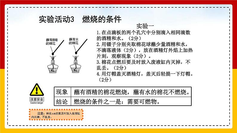 2021-2022学年九年级化学人教版上册：实验活动3 燃烧的条件-课件（2）06