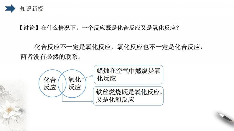 2021-2022学年九年级化学人教版上册：2.2 氧气  第二课时-课件08