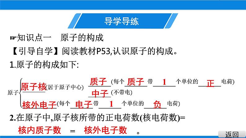 2021-2022学年九年级化学人教版上册：3.2 原子的结构(1) -课件04