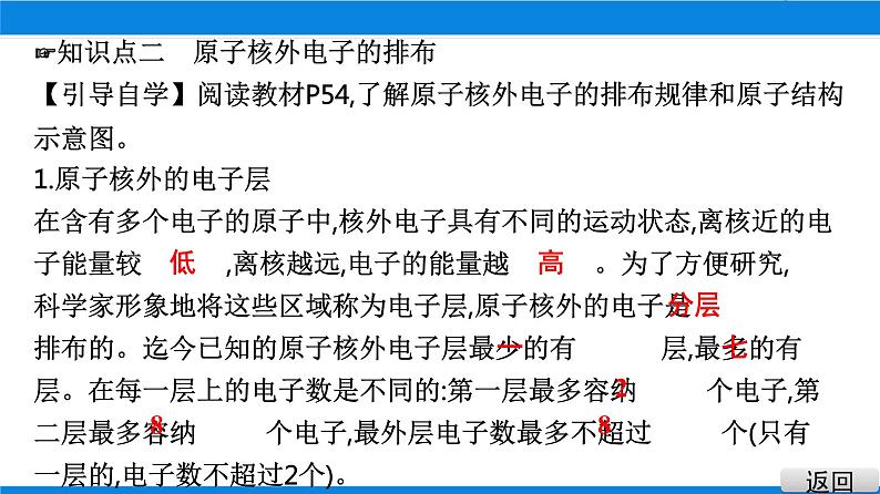 2021-2022学年九年级化学人教版上册：3.2 原子的结构(1) -课件08