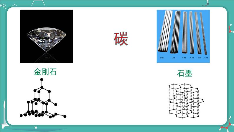 2021-2022学年九年级化学人教版上册：绪言 化学使世界变得更加绚丽多彩-课件05