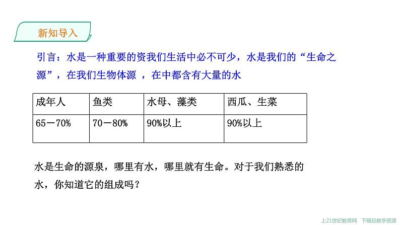 2021-2022学年九年级化学人教版上册：4.3 水的组成-课件02