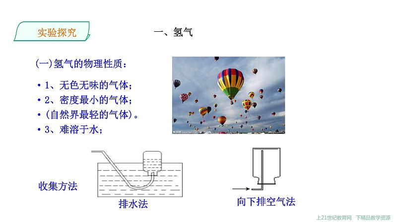 2021-2022学年九年级化学人教版上册：4.3 水的组成-课件03