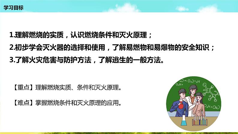 2021-2022学年九年级化学人教版上册：7.1 燃烧和灭火-课件02