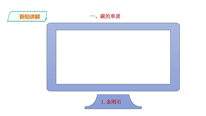 2021-2022学年九年级化学人教版上册：6.1 金刚石、石墨和C60（第一课时）-课件04