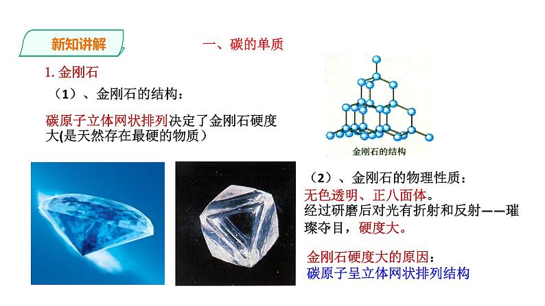 2021-2022学年九年级化学人教版上册：6.1 金刚石、石墨和C60（第一课时）-课件05