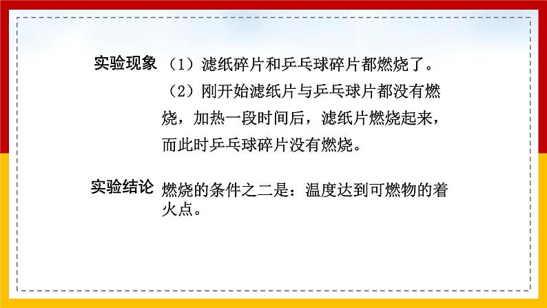 2021-2022学年九年级化学人教版上册：实验活动3 燃烧的条件-课件（1）06