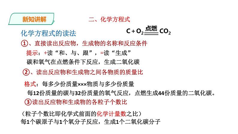 2021-2022学年九年级化学人教版上册：5.1 质量守恒定律（第2课时）课件08